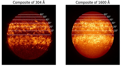 Kodaikanal Solar Observatory